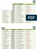 NO Nama Jadwal (Wib) Tampilan Zoom Email: Jadwal Tpa & Psikotest PPNPN Oikn