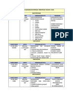 Jadual Transisi 2021