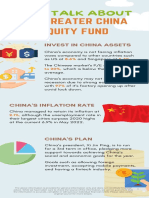 AIA Greater China Equity Fund