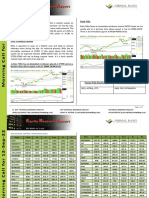 Technical Morning - Call - 120922 PDF