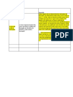 Formação docente no CDA