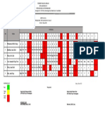 Jadwal Jaga Poli MARET 2023