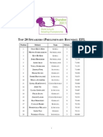 WSDC 2011 - Best EFL Speakers Tab