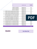 # Question Type Accuracy: View Player Data