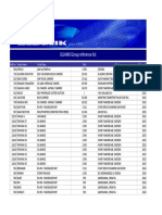 ULJANIK Group Reference List 2