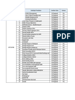 Ceklist APD Gardu Induk 2023