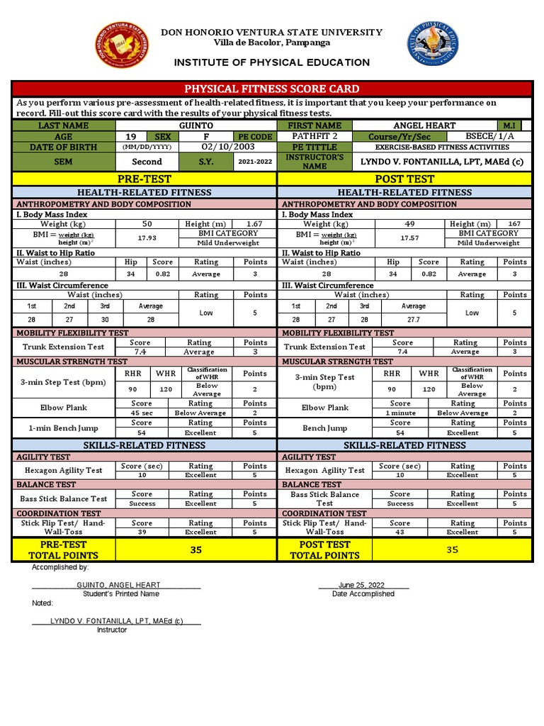 Physical Fitness Score Card Analysis | PDF | Body Mass Index | Waist