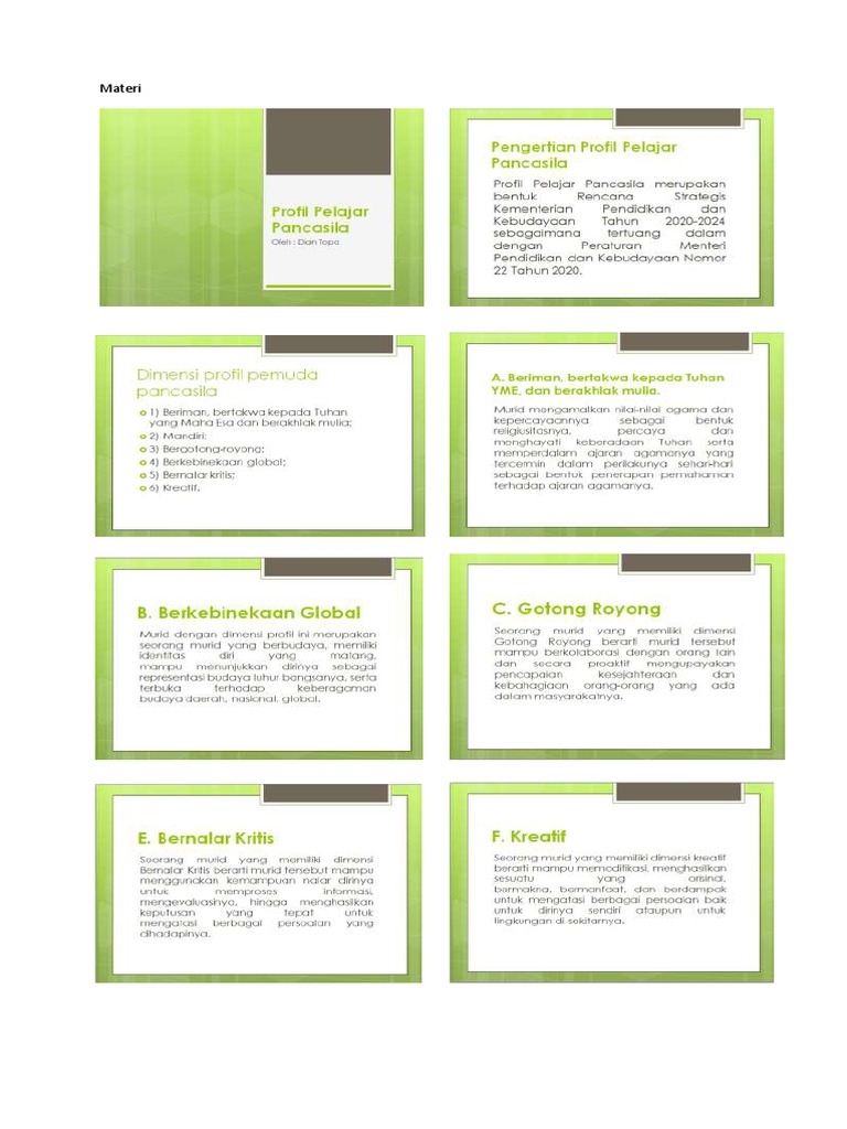Profil Pelajar Pancasila | PDF