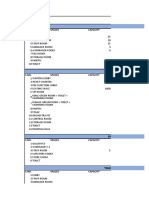 Thesis Area Statement