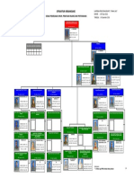 Struktur Organisasi: Lampiran Peraturan Bupati Tanah Laut Nomor: 68 Tahun 2016 Tanggal: 14 Desember 2016