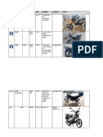 Comparativa Motos