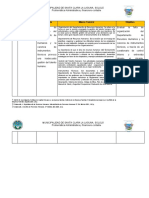 Problema 3. Inadecuada Gestion de Talento Humano-Corrección Pie Pagina 09-03-2023