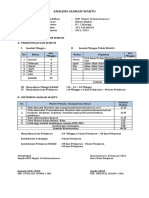 Analisi Alokasi Waktu Kls IX Genap 2022