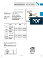 Valvulas SB0 Info Tec