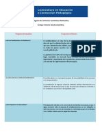 Easq Corrienteseconomicas