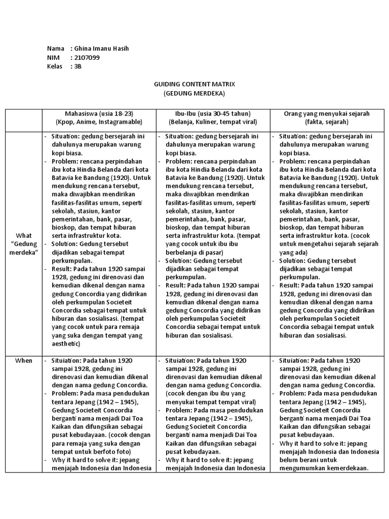 Guiding Content Matrix | PDF | Perjalanan