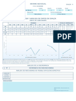 Informe individual de evaluación