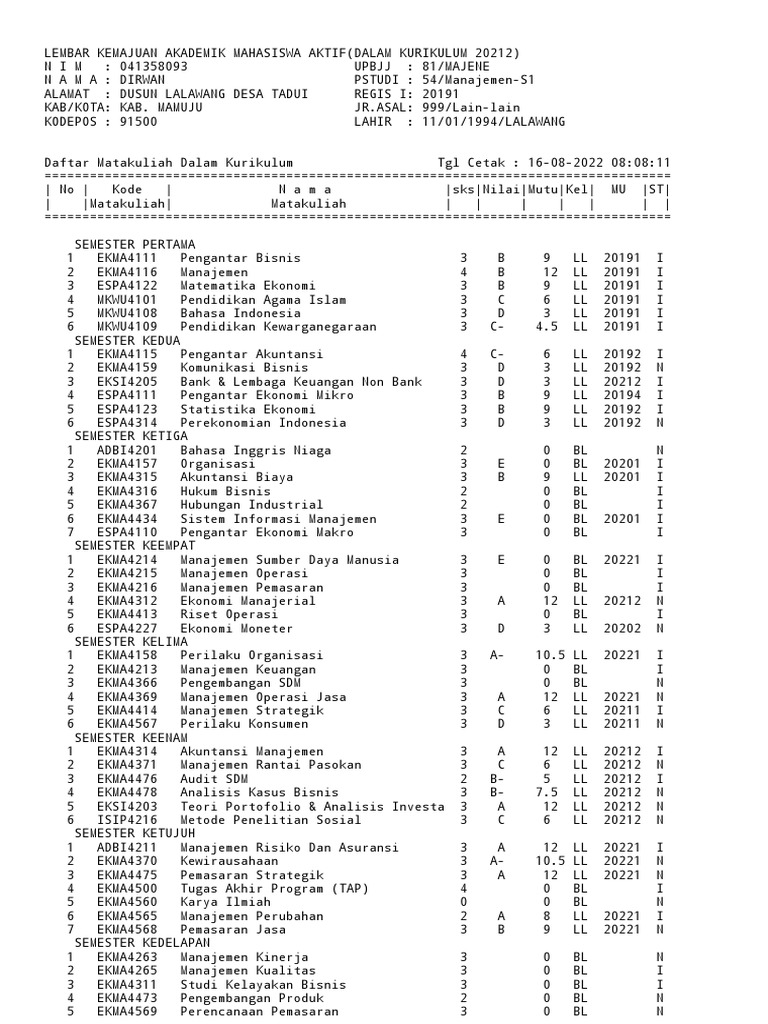 Semester 17 PDF PDF