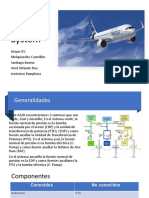 A320 Hydraulic System