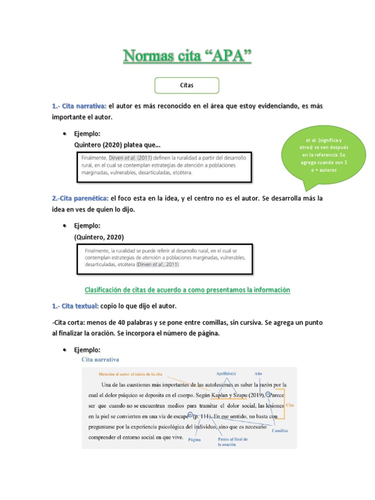 Normas Cita APA - para Pololito PDF | PDF | Comillas | Publicación