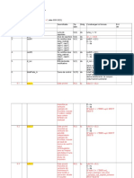 Structura Declaratieunica 2023 v1.0.0 31012023