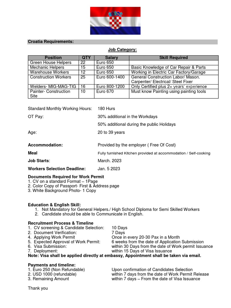 Croatia Requirements PDF
