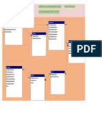 Der-Practica 1 PDF