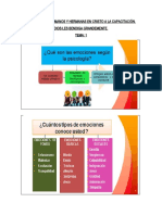 Capacitación A Lideres de La Iglesia.