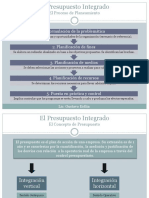 Presupuesto Integrado PDF