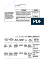 Analisis Kikd Pengembangbiakan XI