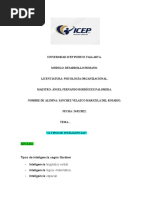 12 Tipos de Inteligencia