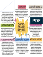 Mapa Conceptual Capítulo 1