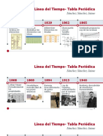 Linea Del Tiempo - Sánchez Sánchez Jaime