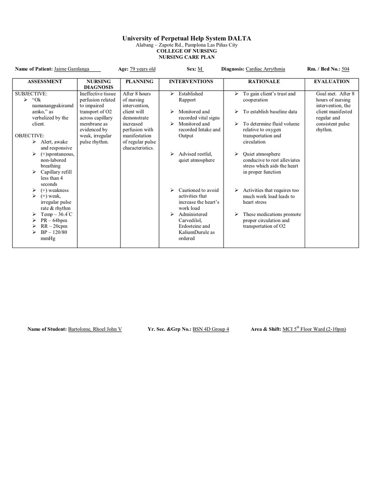 NCP Ineffective Tissue Perfusion