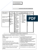 Perfusion T.P.I - Deficit de V.D.L