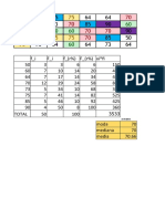 Tablas de Distribución de Frecuencia