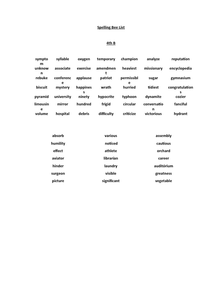Spelling Bee List 4th PDF