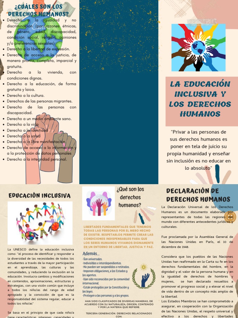 Educación Inclusiva y Derechos Humanos | PDF | Derechos | Derechos humanos