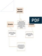 Foro 1 Esquema