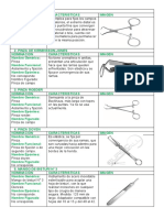 Pinzas y tijeras quirúrgicas para diéresis