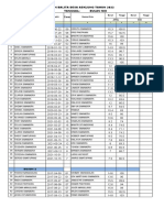 05 Penimbangan Mei 22