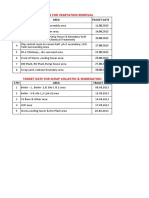 PAINTING WORK, HOUSEKEEPING & SCRAP YARD SCHEDULE.xlsx