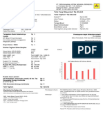 Invoice Rekening Listrik 522040000449 202303 PDF