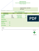 Hasil Lab Manual Afik