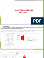 Transformaciones de Gráficas