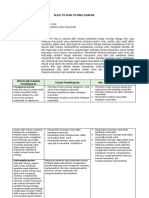 ATP Sosiologi