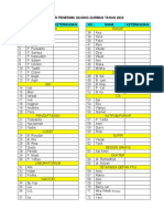 .Daftar Penerima Daging Qurban Tahun 2022