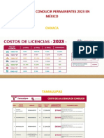 Costo Licencia Permanente 2023 Mexico