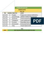 Rundown Vicee Tallent Hunt Univ Ciputra