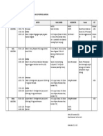 Agenda FGD Perencanaan Rubah 3